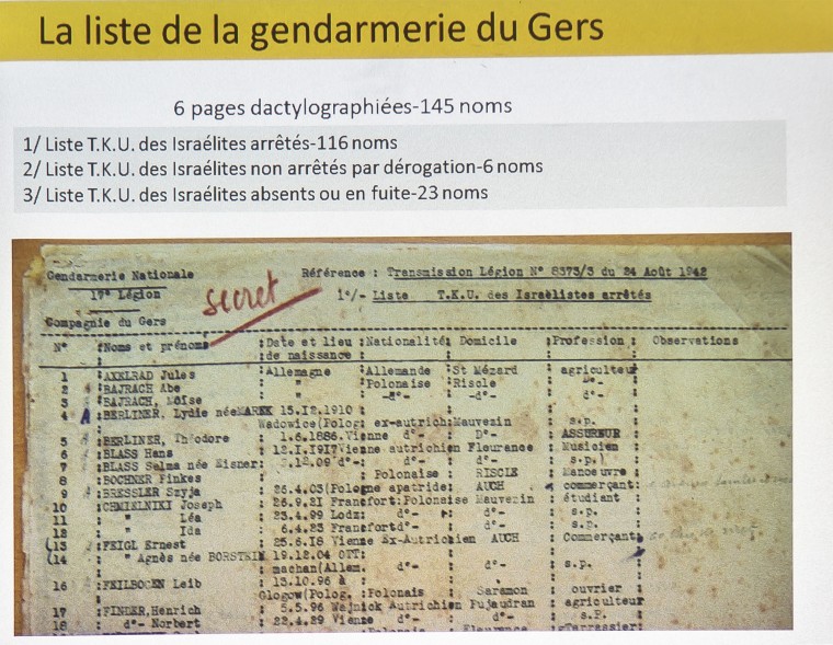 11 Liste de Juifs du Gers de la gendarmerie 1bis 060419.jpg