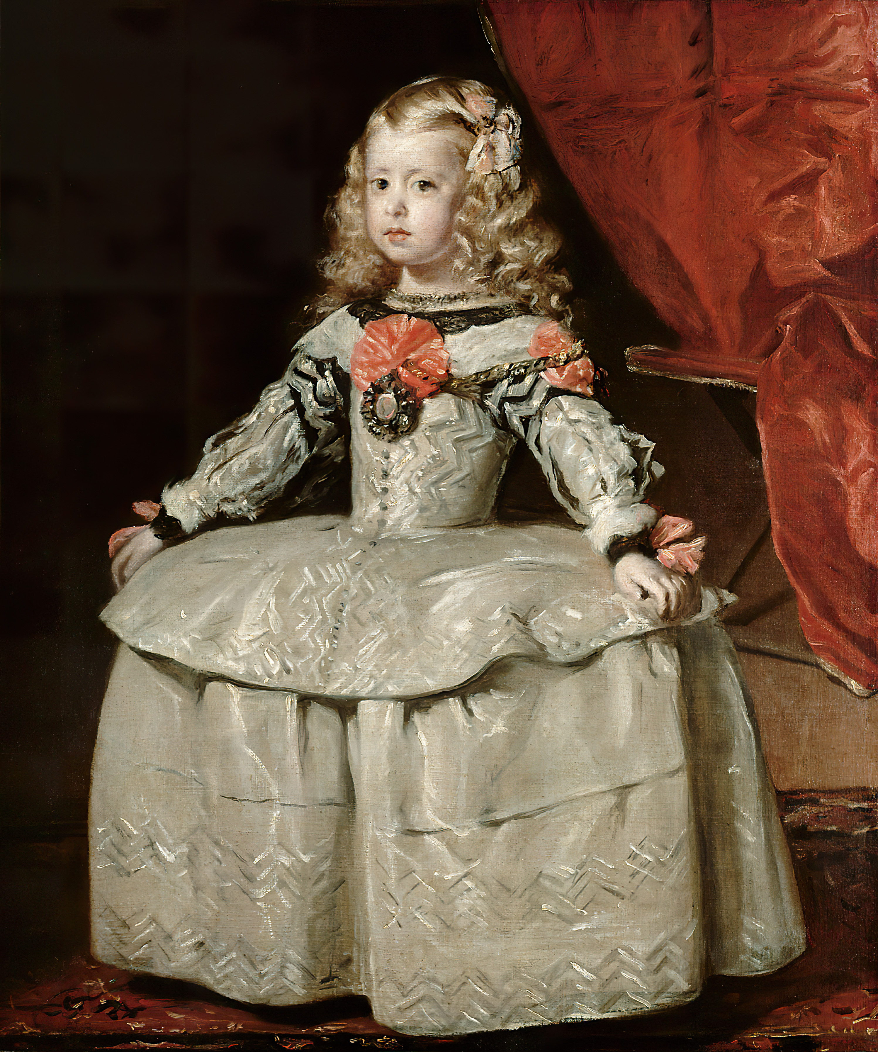 Musée d’histoire de l’art de Vienne Domaine