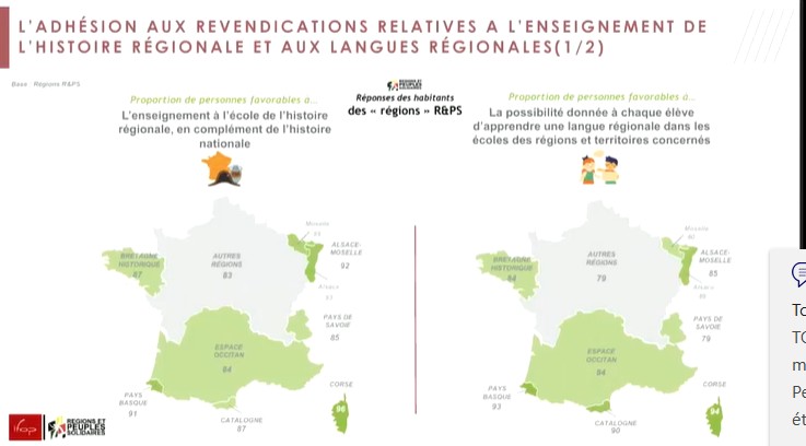 Montée en puissance du régionalisme