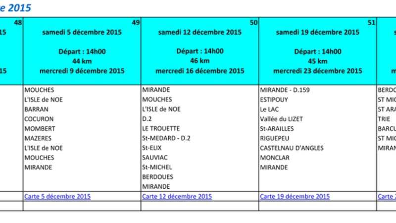 MIRANDE Avec les bleuets