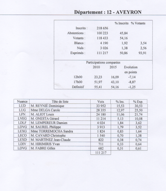Numérisation_20151207 (5).png