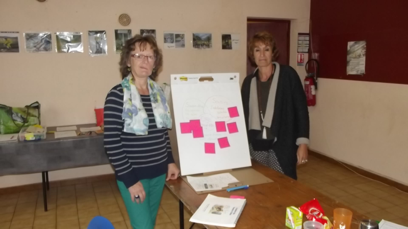 Atelier Parents d’Ados Plaisance du Gers