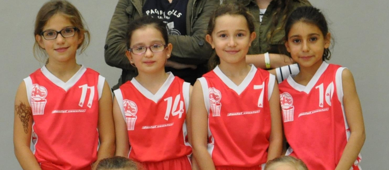 Auch Basket Club : Des résultats contrastés