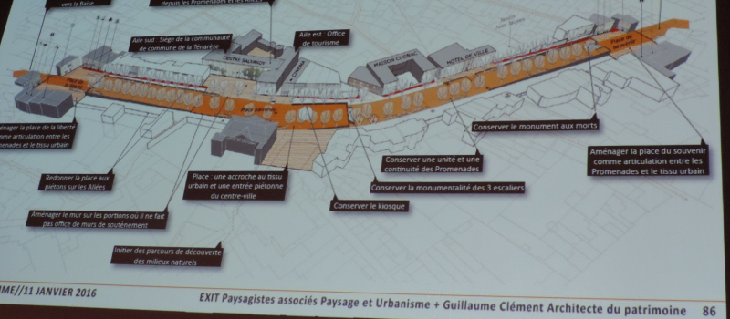 Le projet des Allées De Gaulle sur les rails