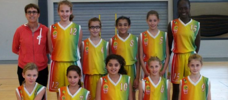 Auch Basket Club : Les résultats du week-end