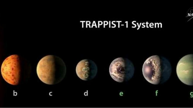 La Nasa annonce la découverte de sept exoplanètes de la taille de la Terre