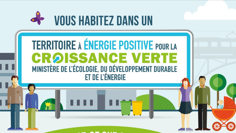 Participez à la transition énergétique  du territoire