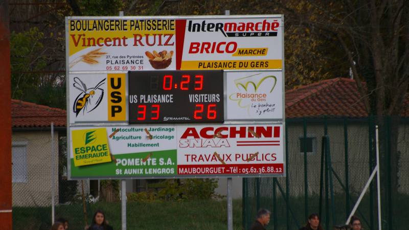 Echos de l'U S Plaisance Rugby 
