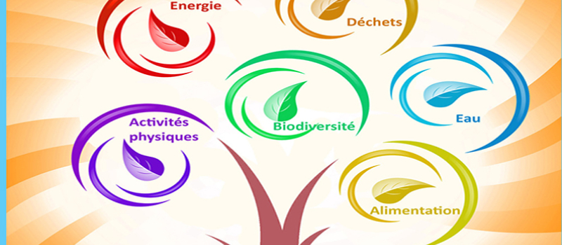 Remise du label « Eco-centre de loisir du Gers 