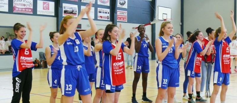 basket : Les résultats du week-end du 7 et 8 avril