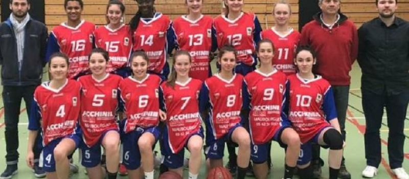 Basket : Les rencontres du week-end du 5 et 6 mai
