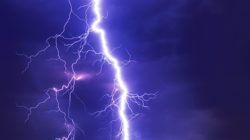 Revoilà les orages !