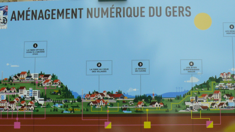 La fibre optique ça devient du concret pour les Vicois