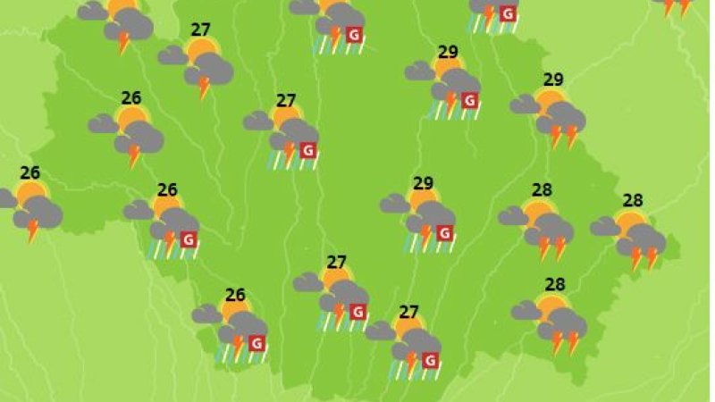 Vents,pluie,grêle, la menace de fin de journée sur le Gers