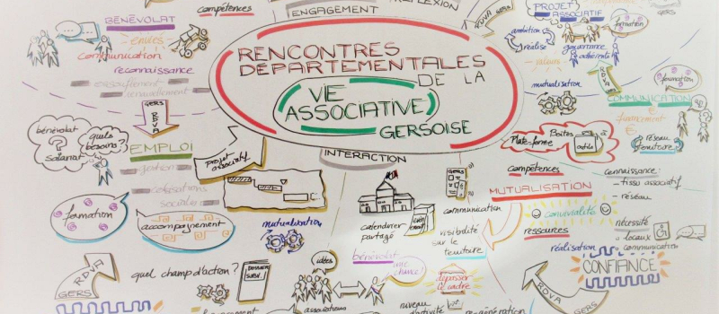 Les associations gersoises ont formulé leurs besoins