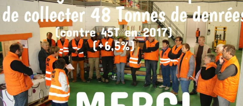 Collecte de la Banque Alimentaire « Un petit exploit dans le contexte!»