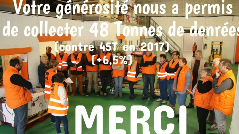 Collecte de la Banque Alimentaire « Un petit exploit dans le contexte!»
