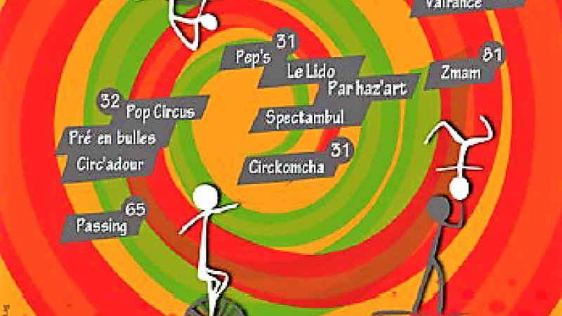 Spectacle des Écoles de Cirque amateur