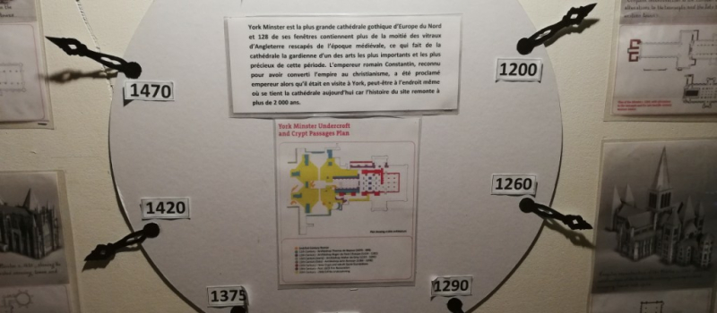 Découvrez Mister York