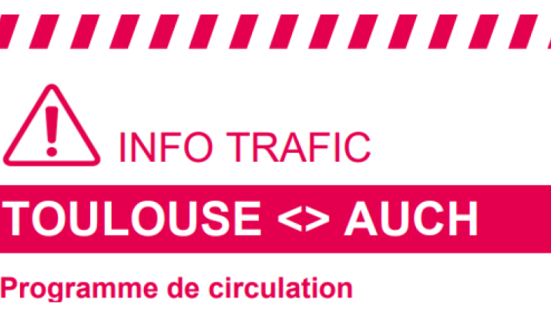Circulations fortement perturbées