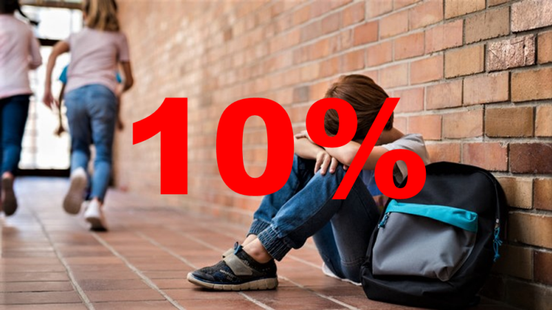 Le harcèlement scolaire un vrai fléau.