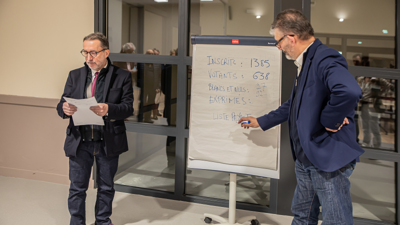 Christian Peyret fait élire intégralement sa liste pour Nogaro