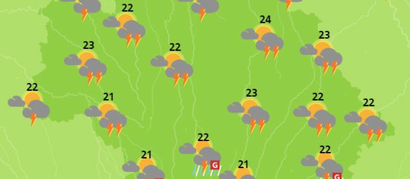 Météo attention orages