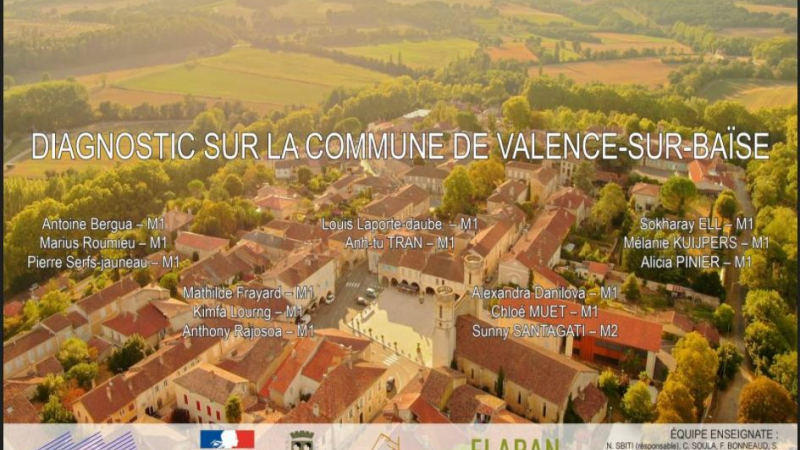 Les architectes en devenir dans la bastide...