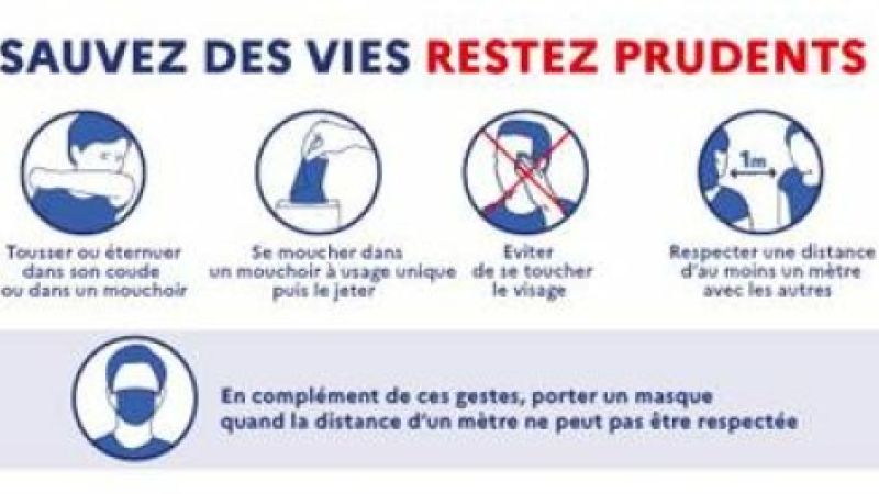 L'ARS communique sur l’évolution de la situation sanitaire en Occitanie