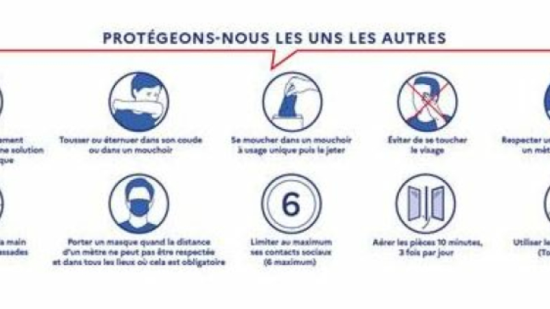 L'ARS Occitanie communique sur l'évolution de la situation sanitaire