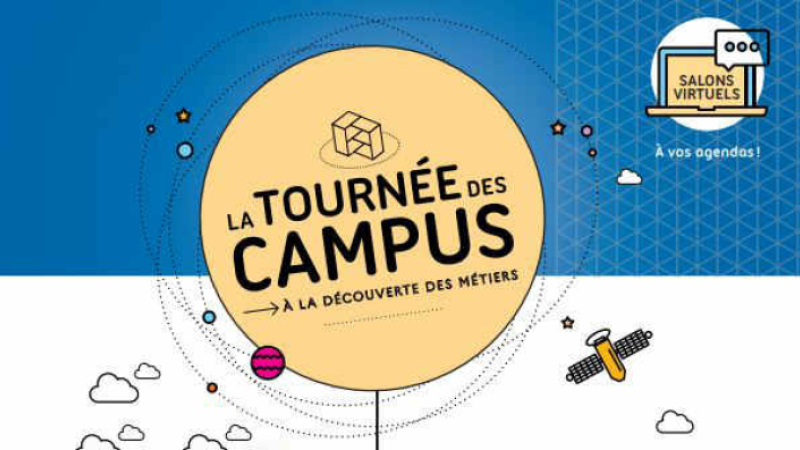 13 étapes pour découvrir votre métier de demain