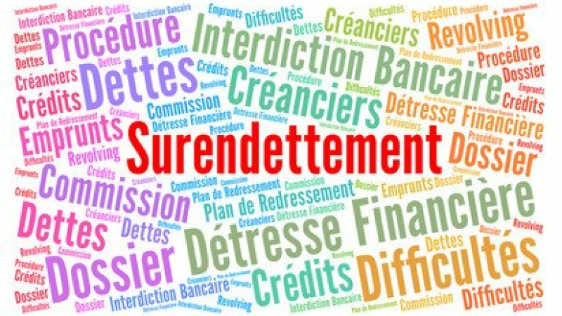 Surendettement : baisse du nombre de dossiers  pour la 6e année consécutive