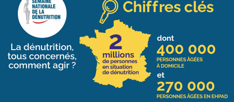 La dénutrition, tous concernés ! Comment agir ?
