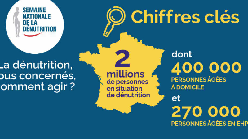 La dénutrition, tous concernés ! Comment agir ?