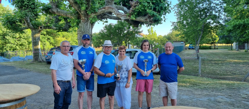 Résultats des quilles gasconnes en individuel d'Arouille à Saint-Justin