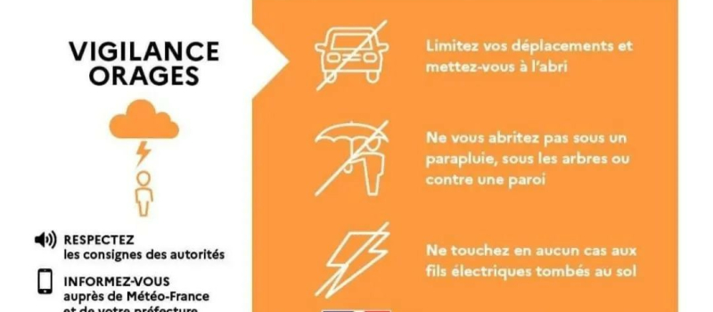 L'ouverture des fêtes de Pentecôtavic retardée en raison de la vigilance orage