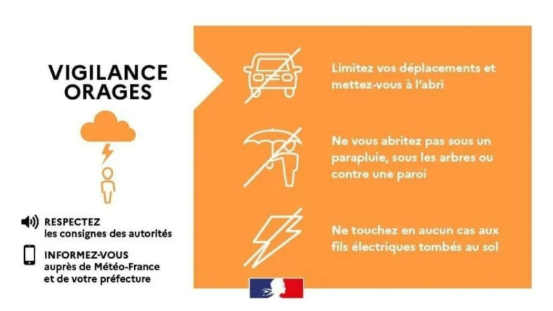 L'ouverture des fêtes de Pentecôtavic retardée en raison de la vigilance orage