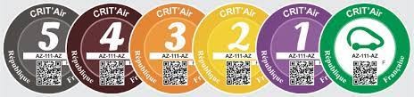 crit air categorie.jpg