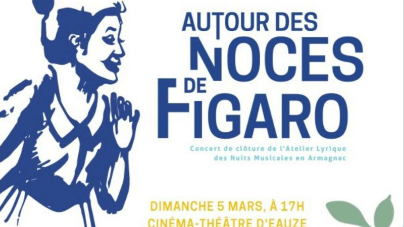 Autour des noces de Figaro
