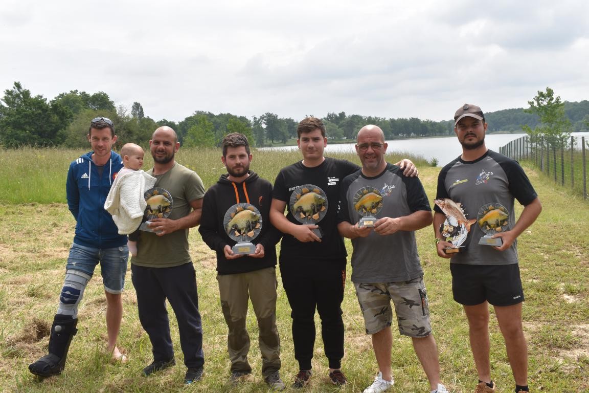 Les vainqueurs
