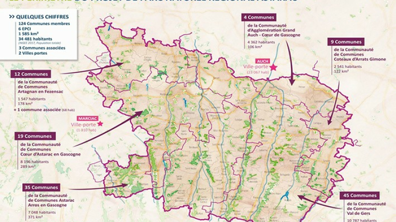 Parc Naturel Régional d'Astarac.
