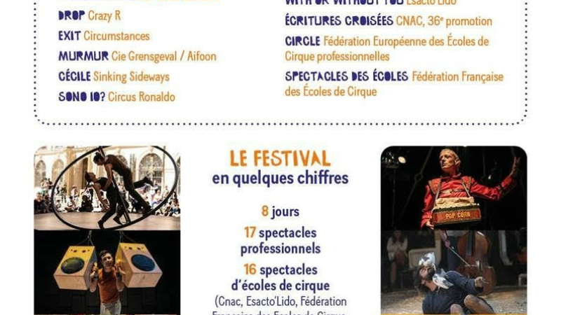 J-1 du 36e Festival du cirque actuel