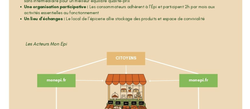 Réunion publique pour la création de l’Épicerie participative
