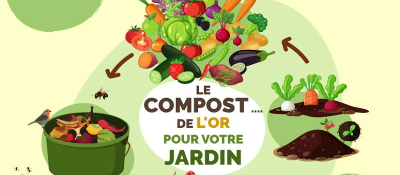 La foire au Jardinage programmée pour le 7 Avril
