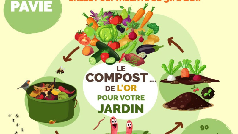 La foire au Jardinage programmée pour le 7 Avril