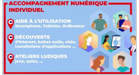numerique  cours.JPG