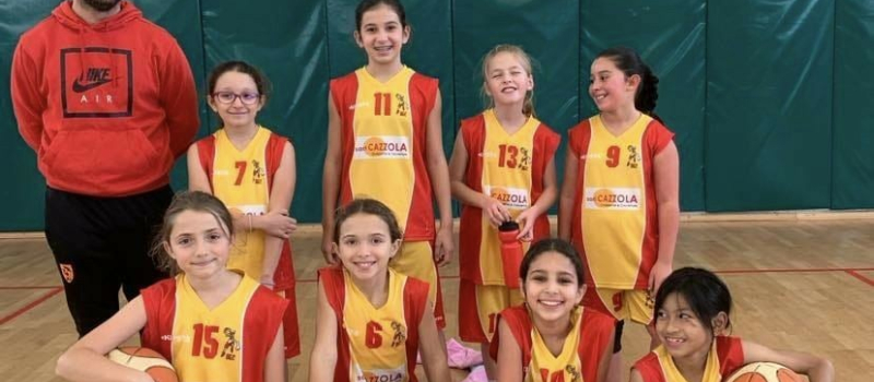 Les rencontres du Basket élusa club