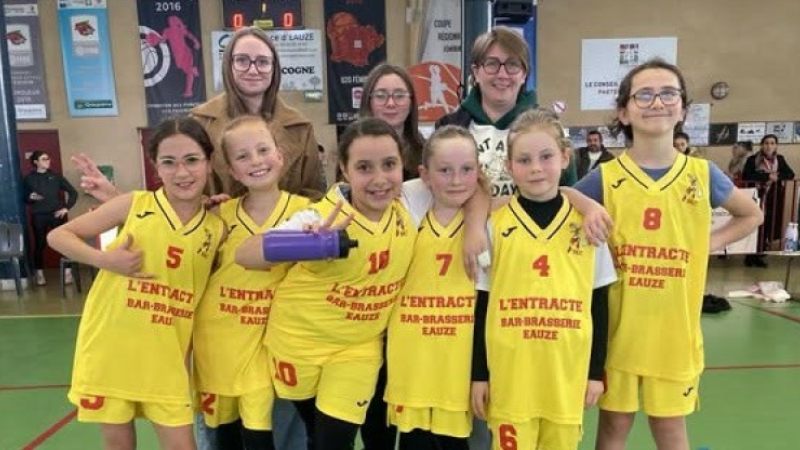 Basket : Résultats du week-end