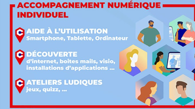 Ateliers numériques