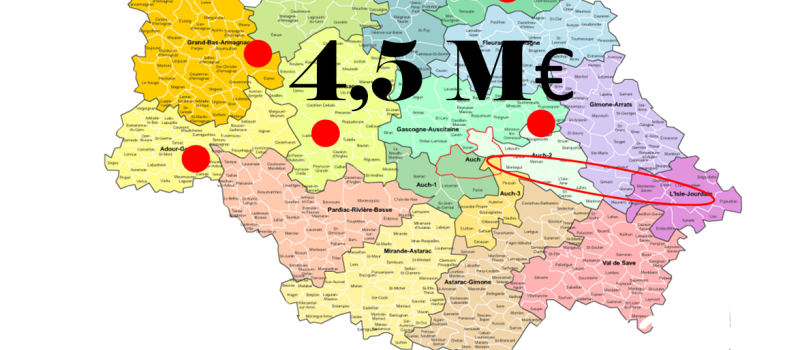 Gers : 4,5 M€ d’aides régionales pour soutenir les projets du territoire